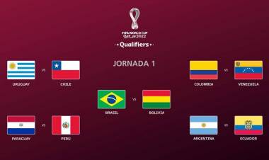 Eliminatorias Mundialistas Sudamericanas en Europa ?